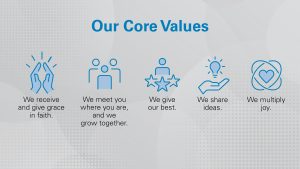 Core Values Leadership Award Winners